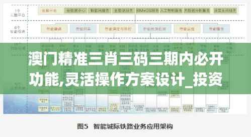 澳门精准三肖三码三期内必开功能,灵活操作方案设计_投资版2.541