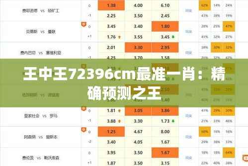 王中王72396cm最准一肖:精确预测之王