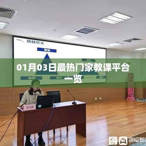 热门家教课平台最新排行 01月03日更新