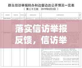 落实信访举报反馈,信访举报反馈表